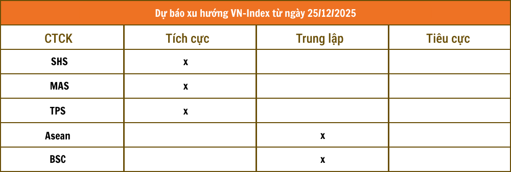 nhandinhthitruong.png