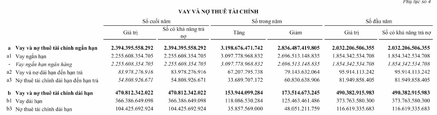 Ảnh chụp màn hình 2025-12-27 152249