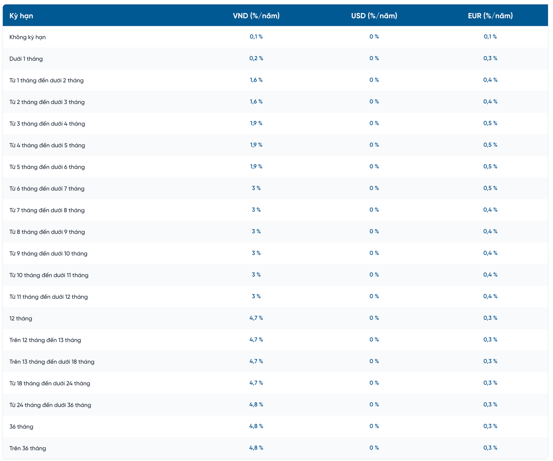 Screenshot 2025-12-03 at 00.54.23