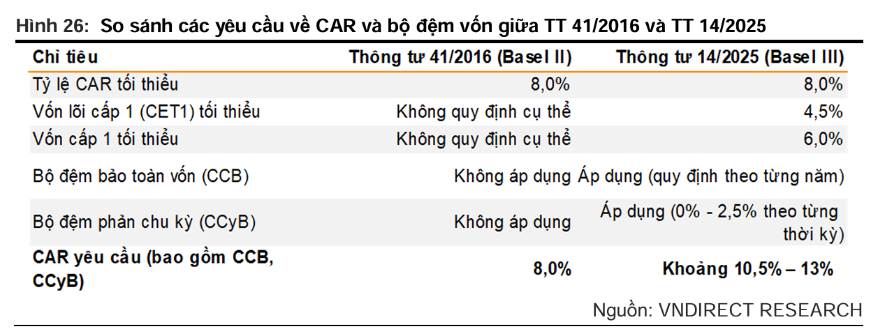 Ảnh chụp màn hình 2025-12-03 105241
