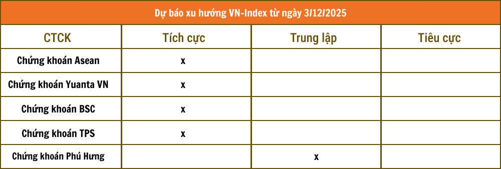 Chứng khoán VCBS (19)