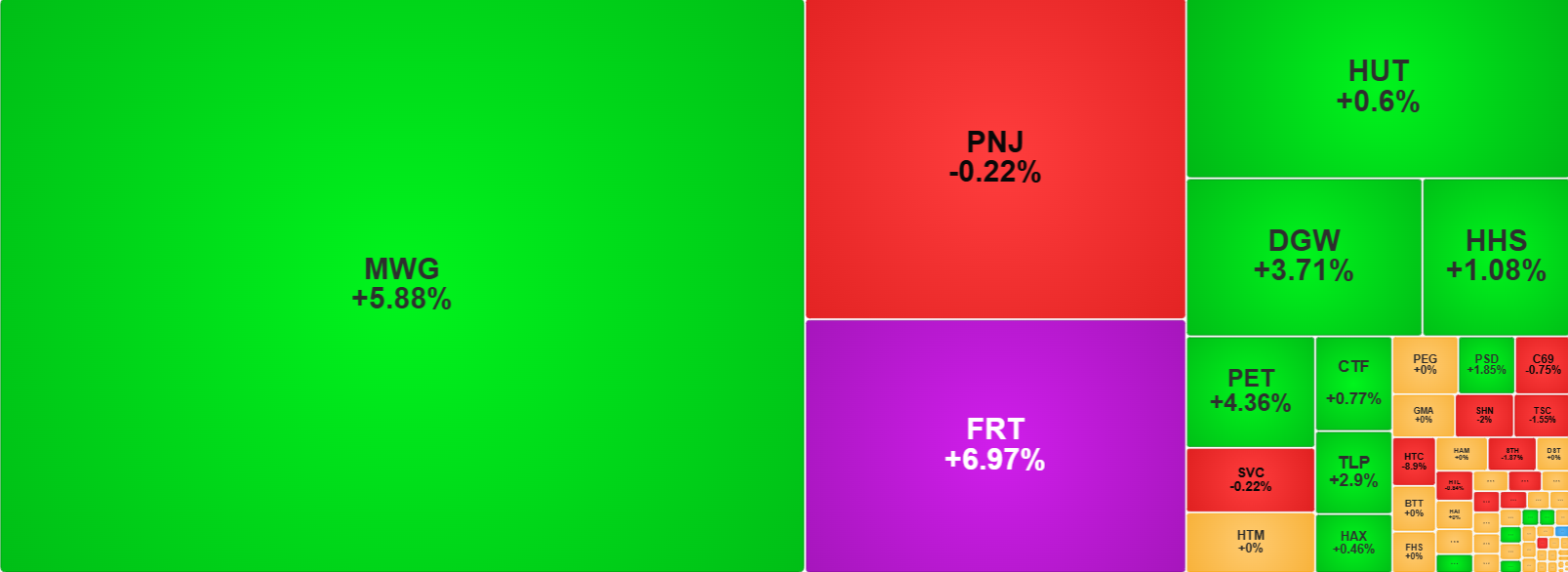 Ảnh chụp màn hình 2025-12-03 151405