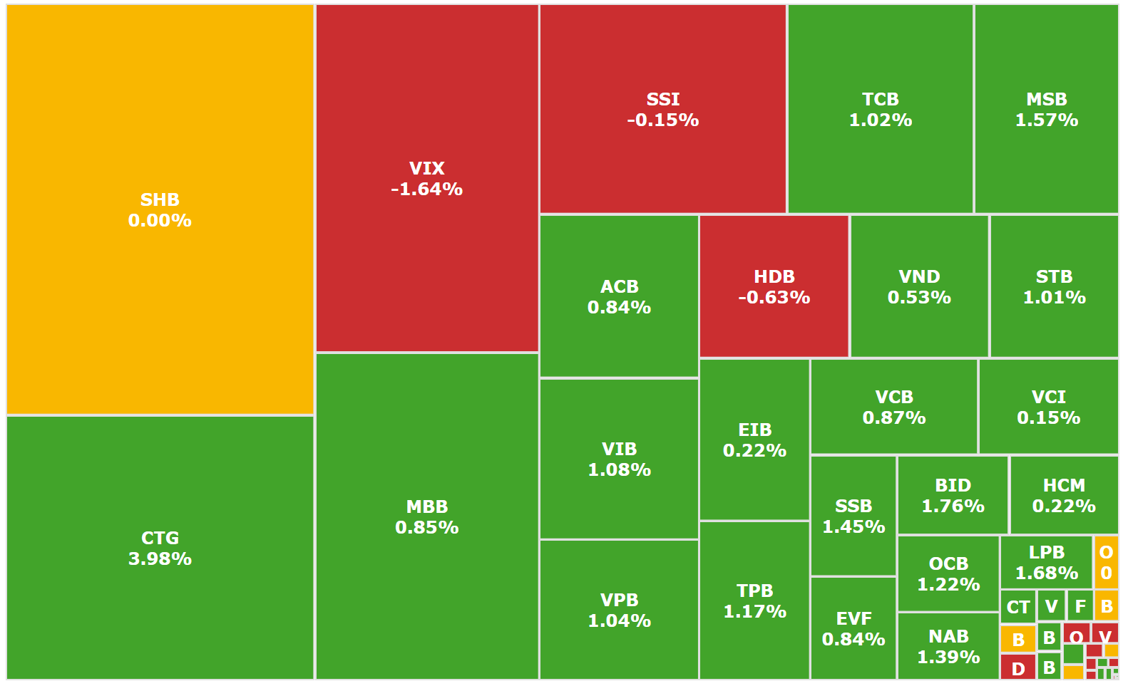 Screenshot 2025-12-03 110155