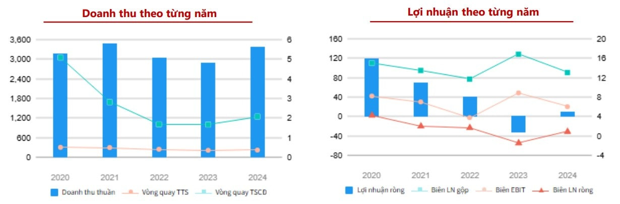 Screenshot 2025-12-03 111741