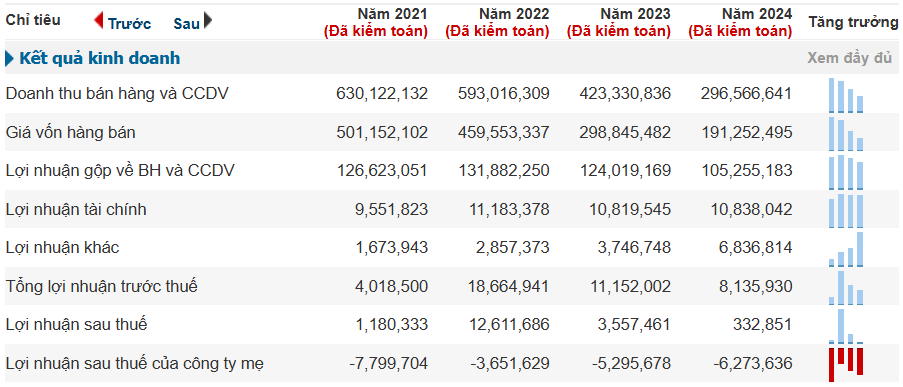 Ảnh chụp màn hình 2025-12-03 145329