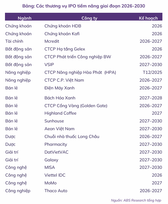Ảnh chụp màn hình 2025-12-30 150146