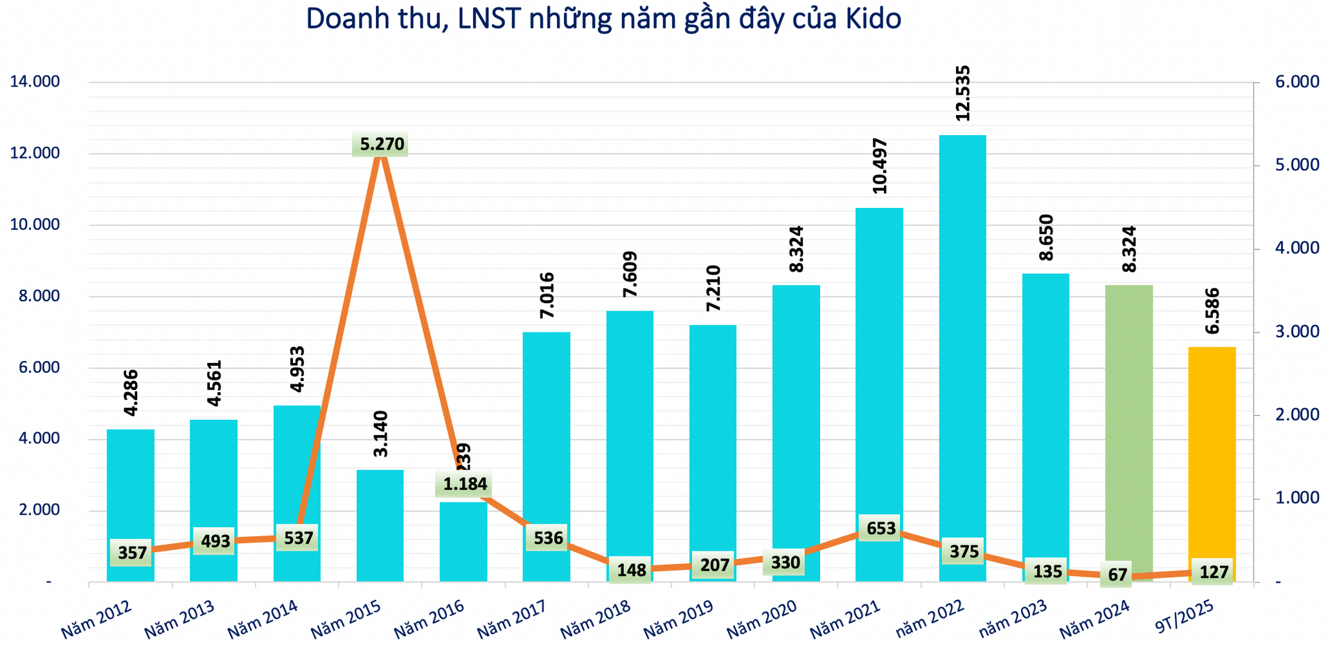 Screen Shot 2025-12-29 at 17.30.28