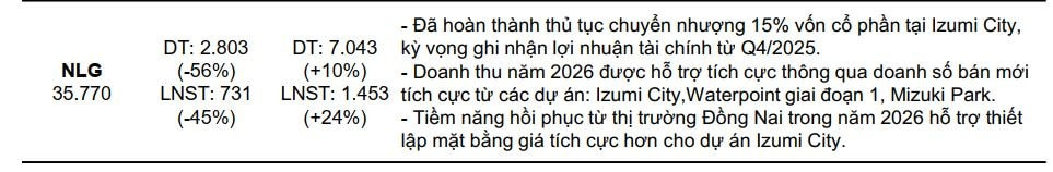 bao-cao-ve-nam-long-cua-vietcombank.jpg