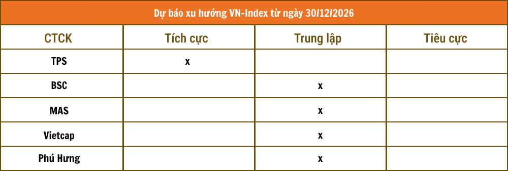 nhandinhthitruong(1).png