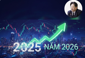 VN-Index giằng co, VHM và DGC cùng bứt phá
