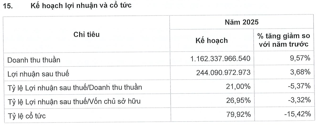 Ảnh chụp màn hình 2025-12-04 112638