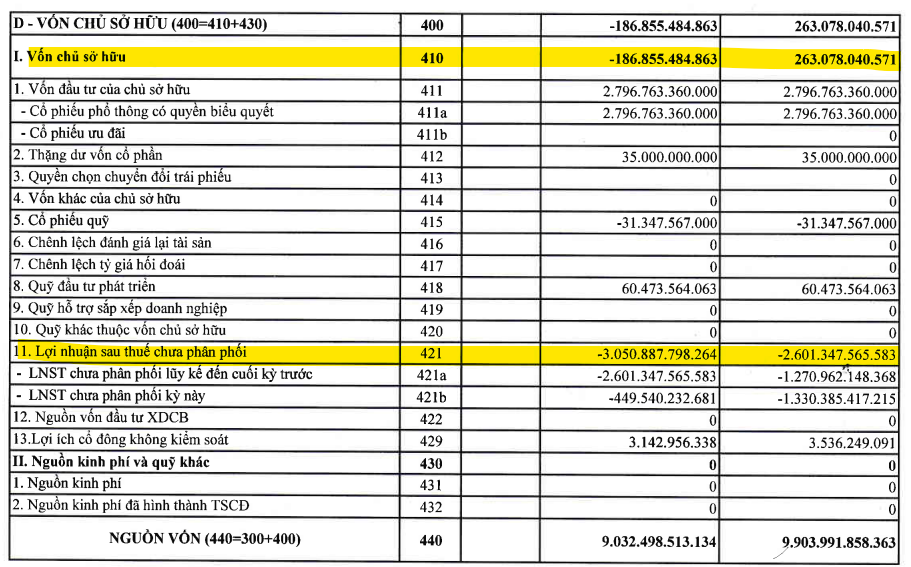 Ảnh chụp màn hình 2025-12-04 105024