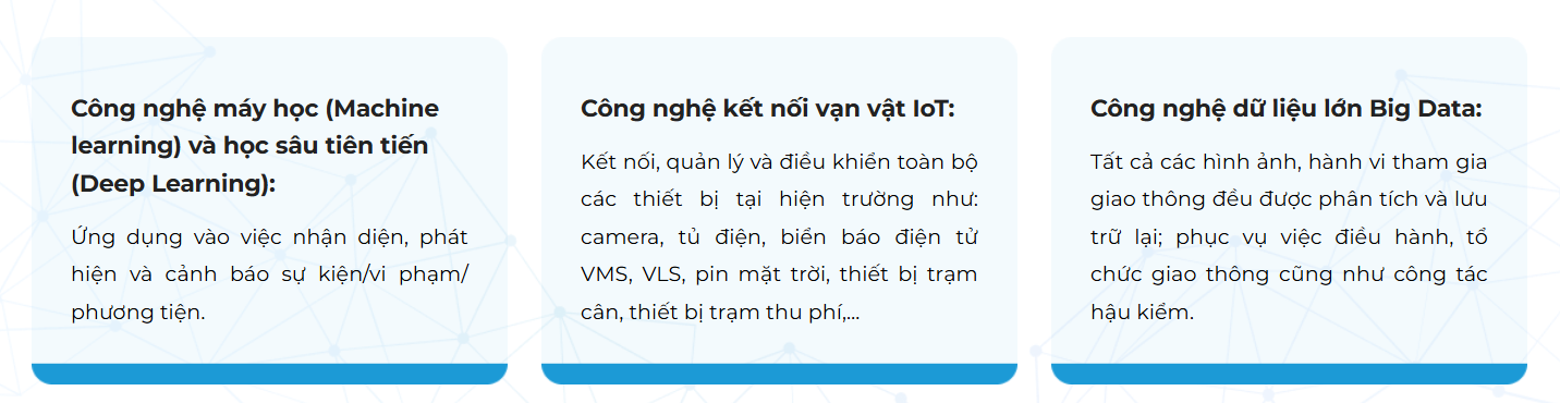 Những công nghệ nằm trong Hệ sinh thái <a style='text-decoration: none;' href='/ITS'>ITS</a> của ELCOM
