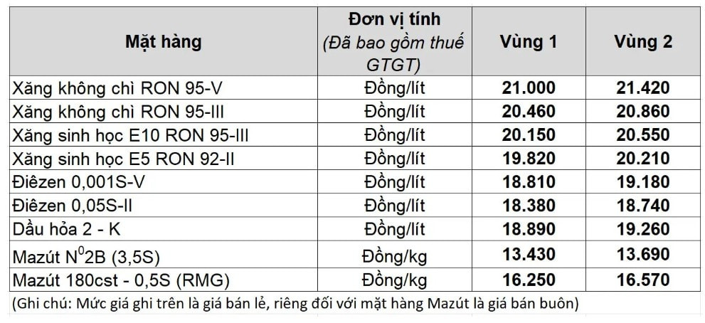 Screenshot 2025-12-04 160252