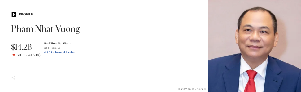 Screenshot 2025-12-05 at 16.47.57