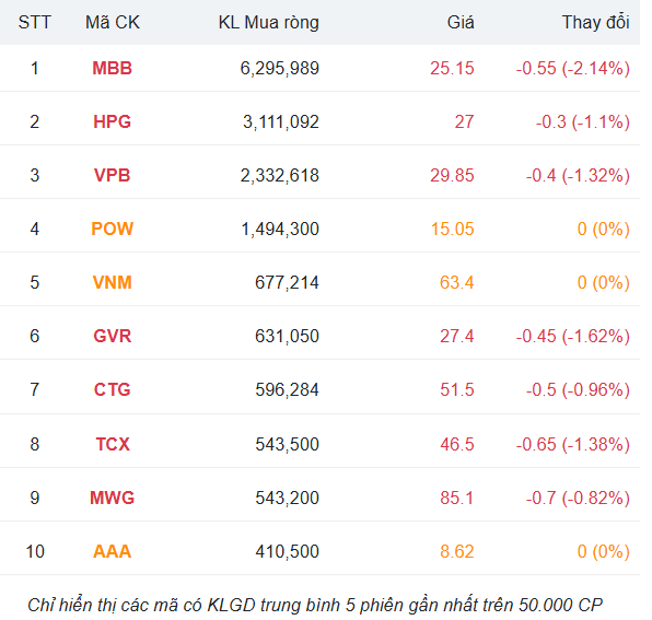 Ảnh chụp màn hình 2025-12-05 160158