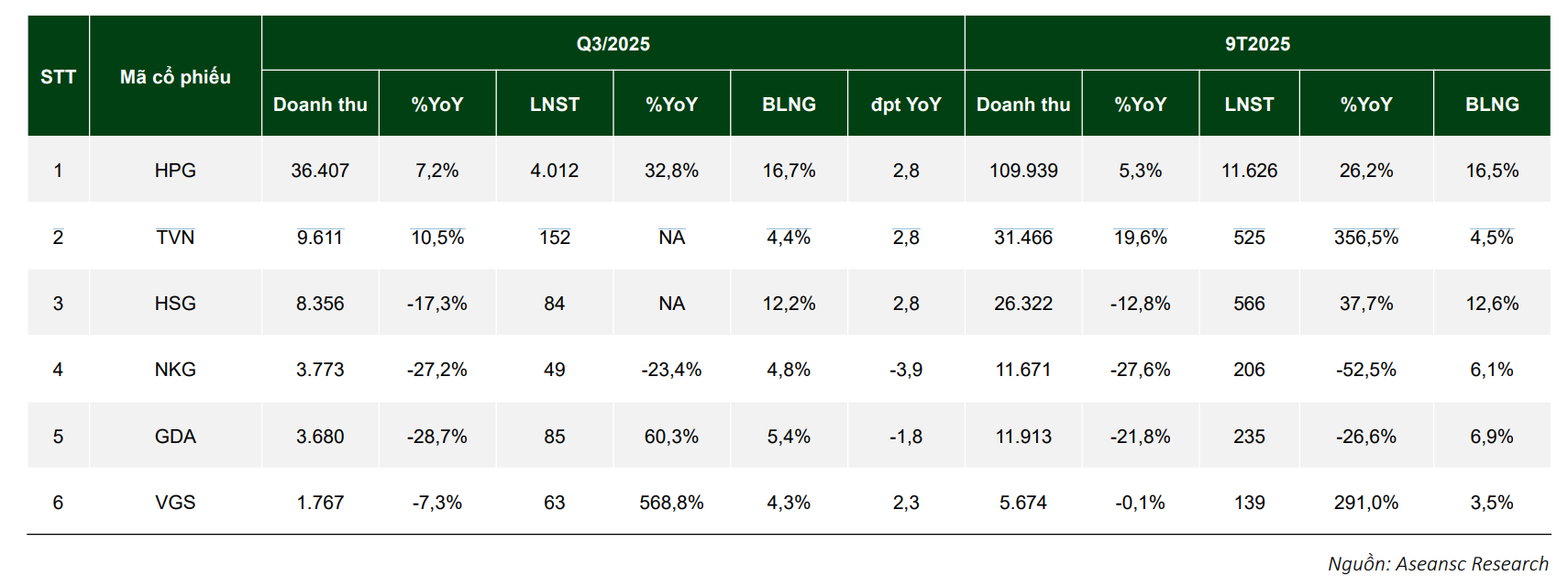 Screenshot 2025-12-04 222045