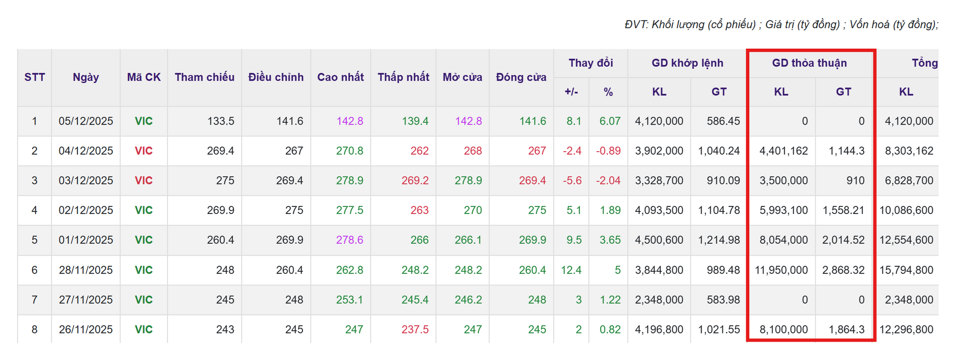 Screenshot 2025-12-05 101742