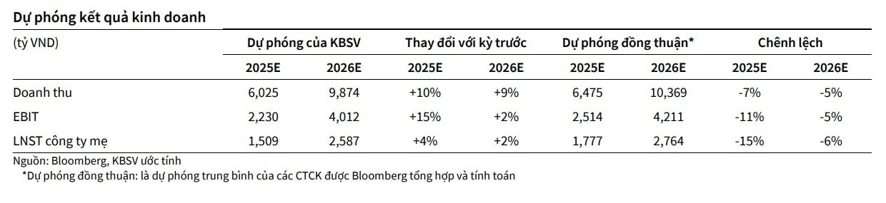 Screenshot 2025-12-05 142213