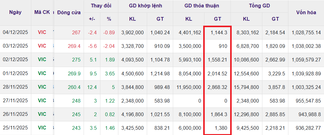Ảnh chụp màn hình 2025-12-04 155118