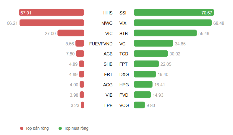 Ảnh chụp màn hình 2025-12-05 175428
