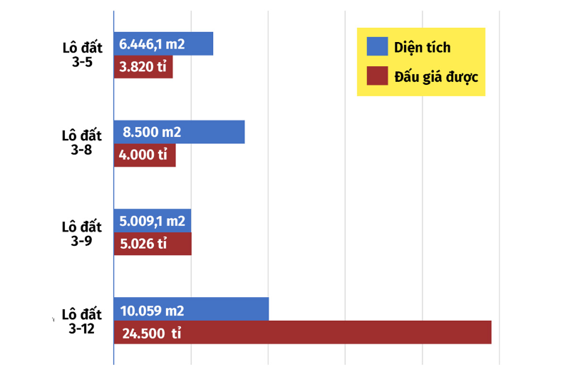 Ảnh chụp màn hình 2025-12-05 223346