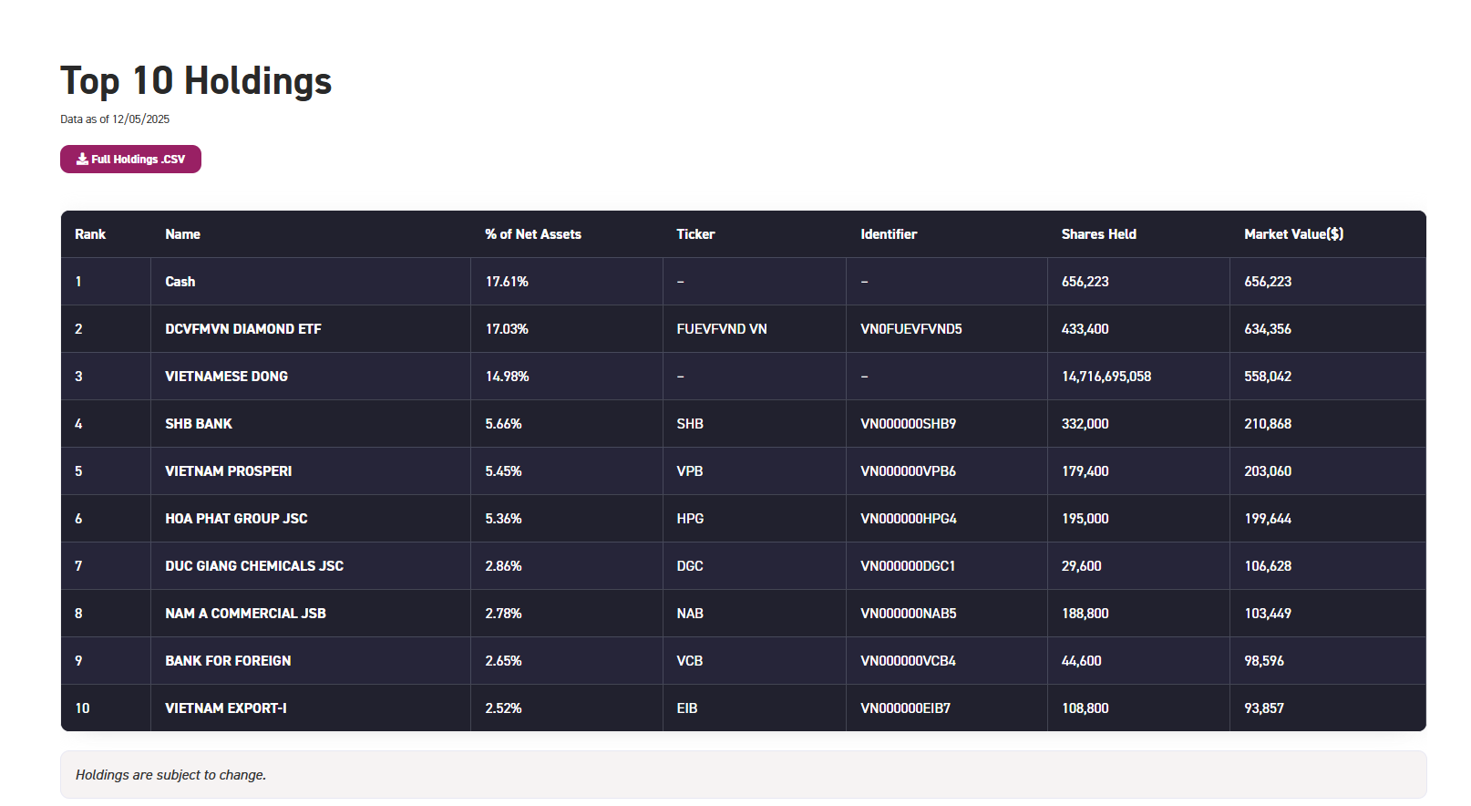 Screenshot 2025-12-06 111821