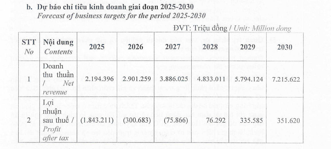 Screenshot 2025-12-07 113505