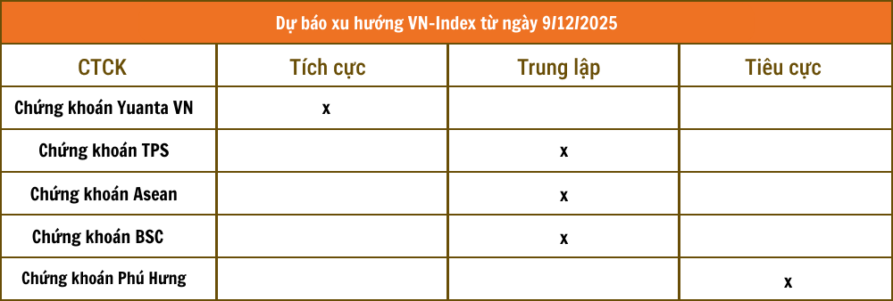 Chứng khoán VCBS (23)