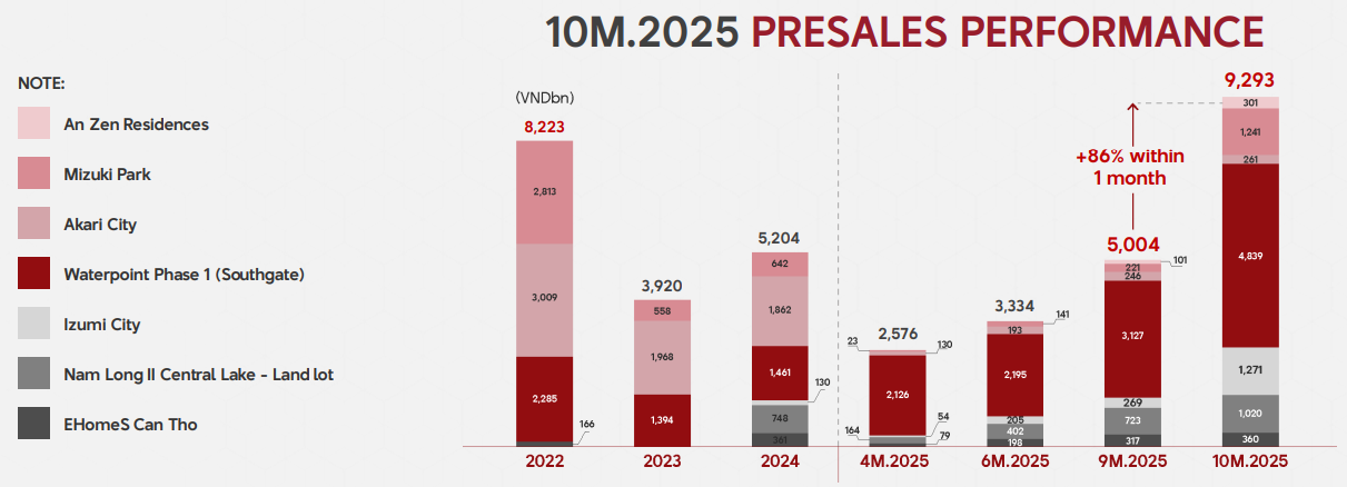 Screenshot 2025-12-08 153646