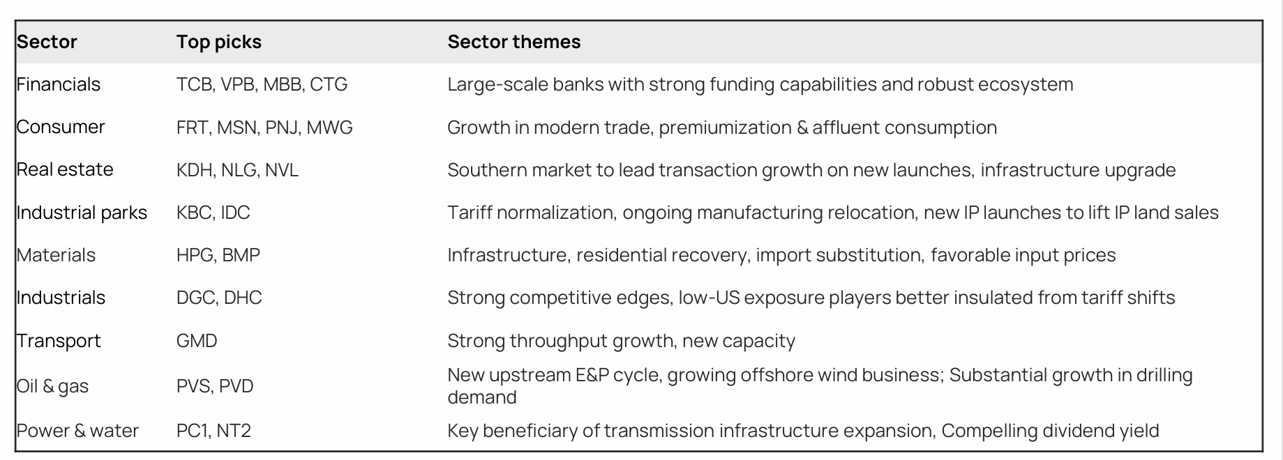 Screenshot 2025-12-08 162504