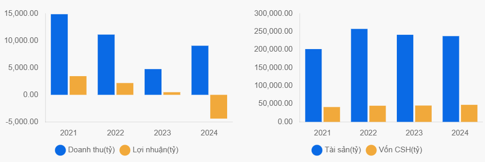 Ảnh chụp màn hình 2025-12-08 224856