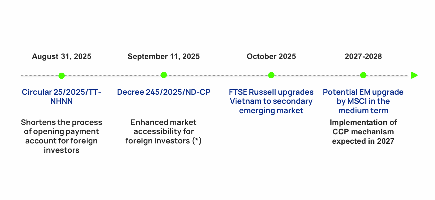 Screenshot 2025-12-08 165848