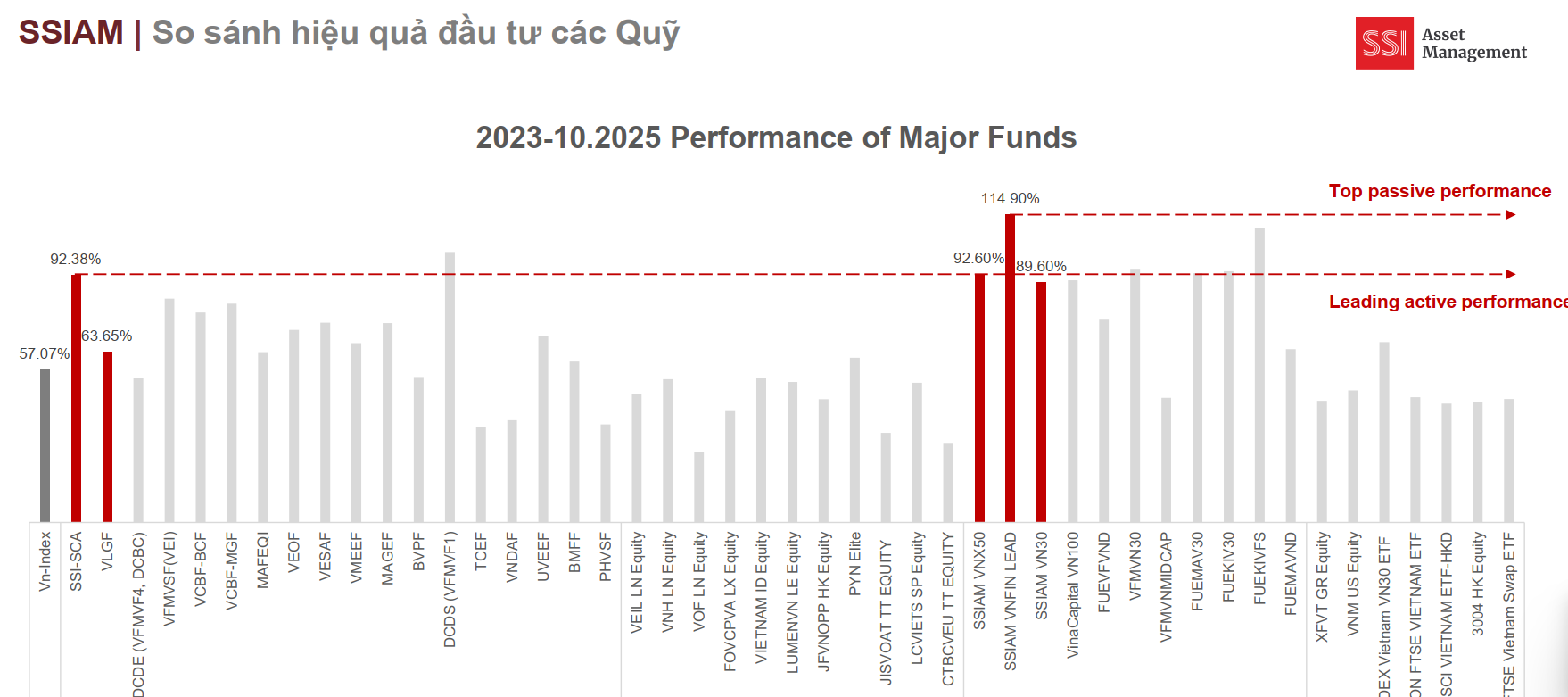 Screenshot 2025-12-09 093108