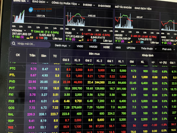 'Gỡ vướng' để doanh nghiệp FDI lên sàn chứng khoán Việt Nam