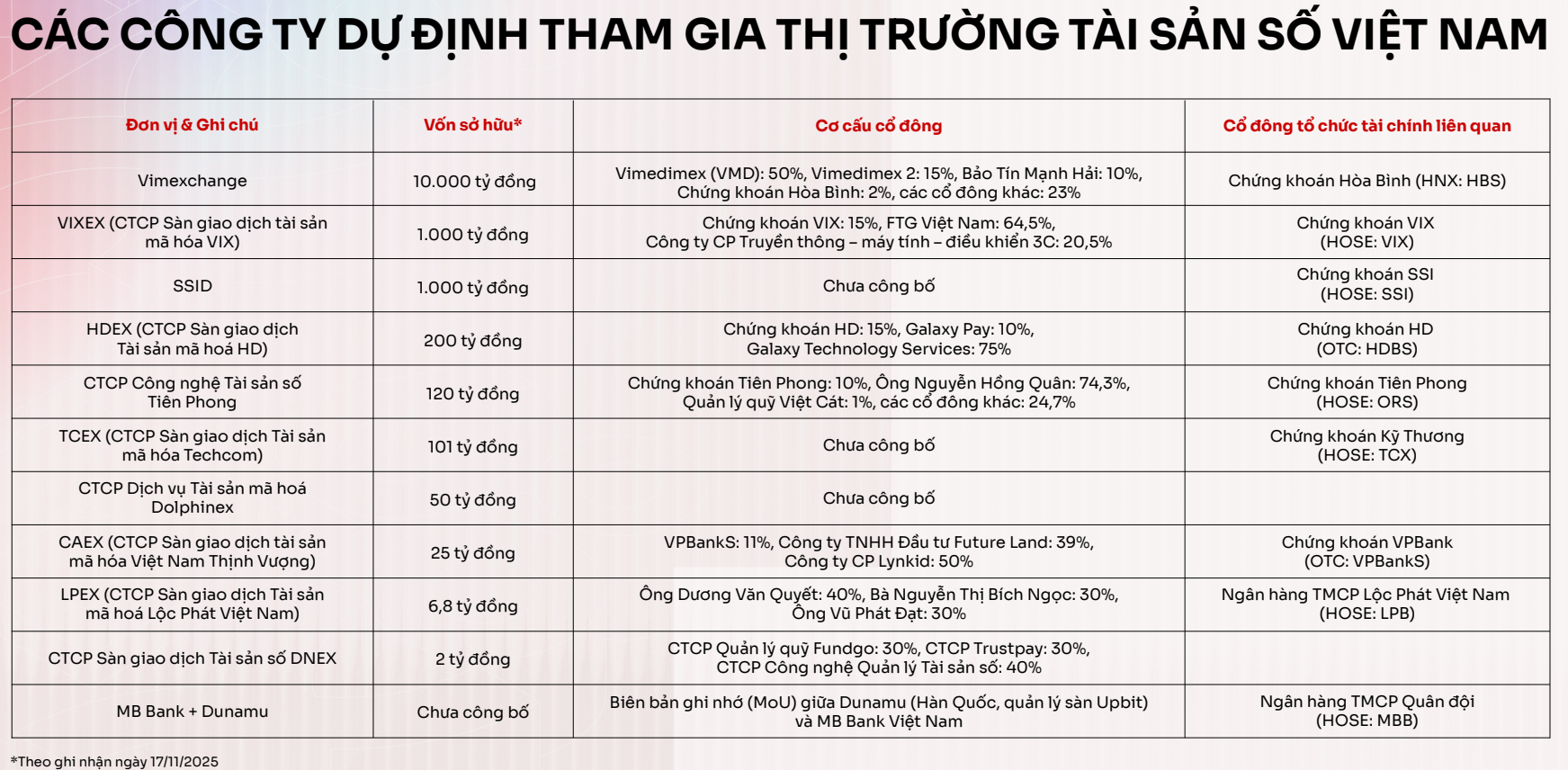 Screenshot 2025-12-09 095553