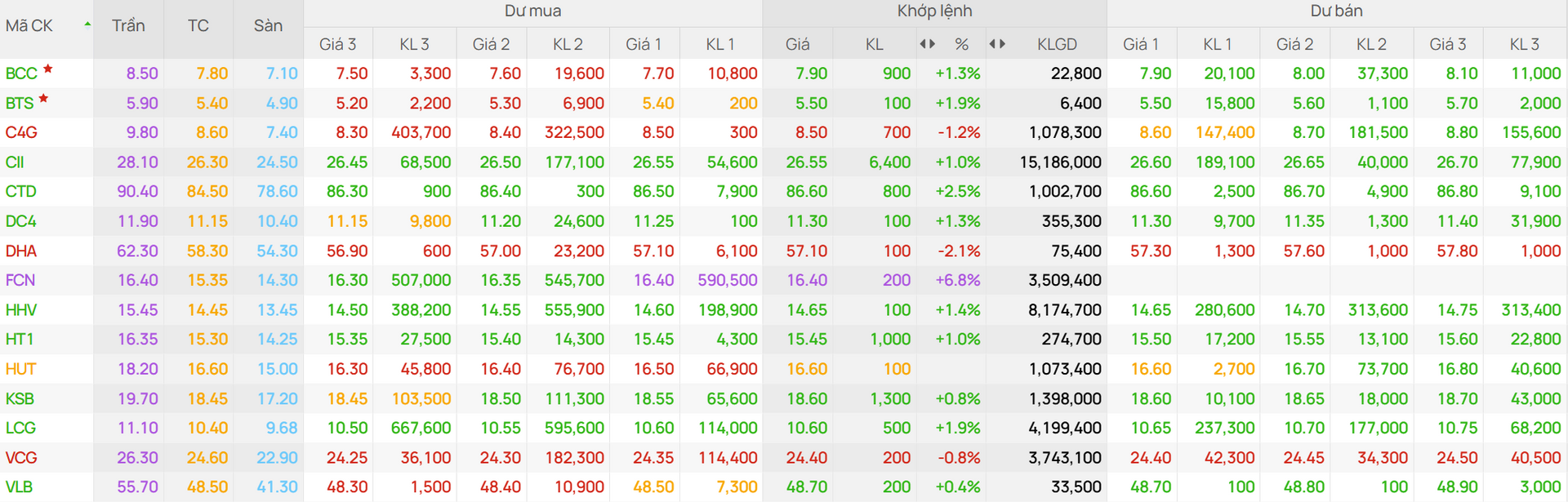 Screenshot 2025-12-08 155019