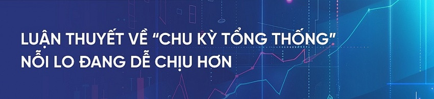 Tr&agrave; chiều c&ugrave;ng chuy&ecirc;n gia Nguyễn Đức Nh&acirc;n: VN-Index sẽ đ&oacute;ng tuần tr&ecirc;n 1.300 điểm nhưng&hellip; kh&ocirc;ng phải đầu năm