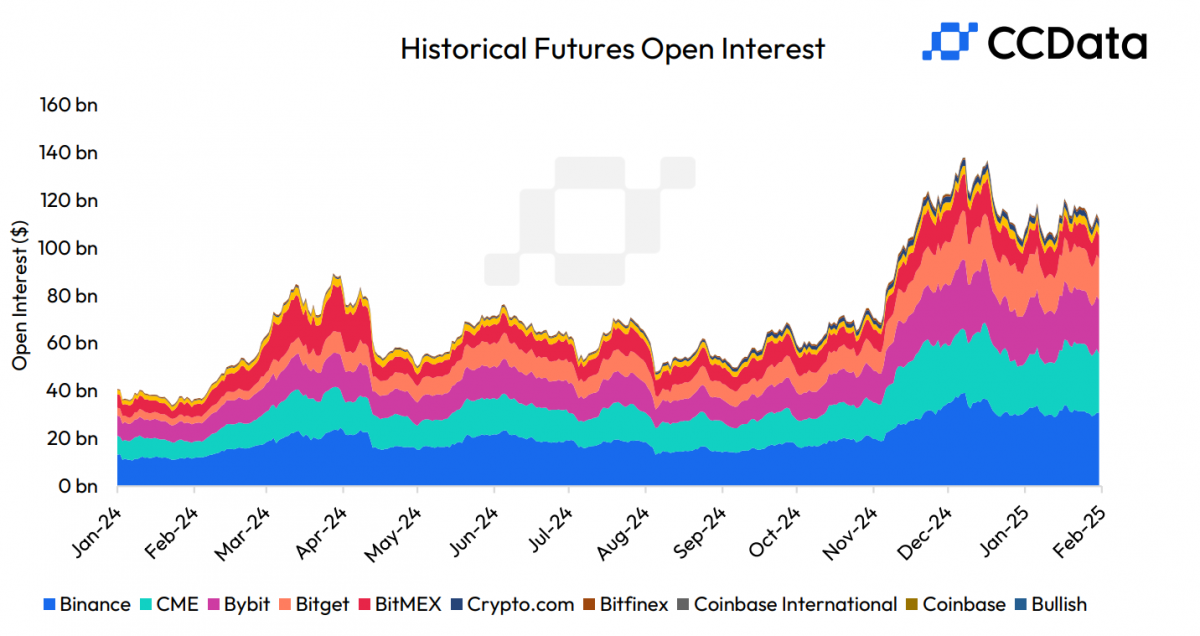 Bitcoin v&agrave; Ethereum sẽ đi về đ&acirc;u sau quyết định của Fed năm 2025?