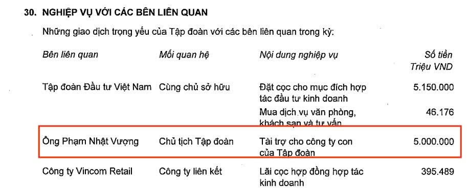 Tài sản ông Phạm Nhật Vượng chạm mốc 8,5 tỷ USD, mới tài trợ thêm 5.000 tỷ đồng cho VinFast