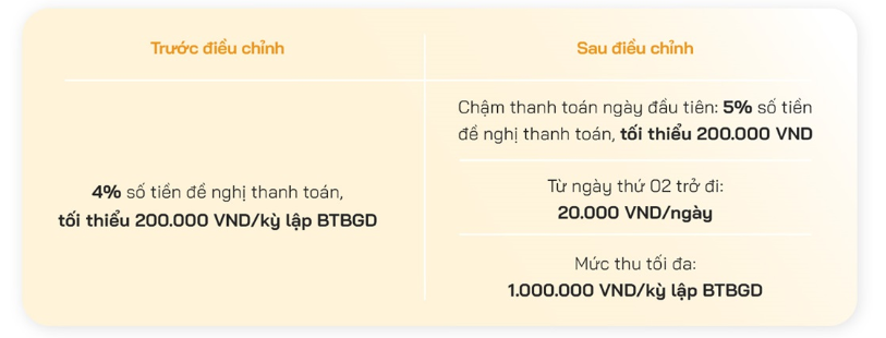 <a style='text-decoration: none;' href='/OCB'>OCB</a> phát thông báo quan trọng tới khách hàng