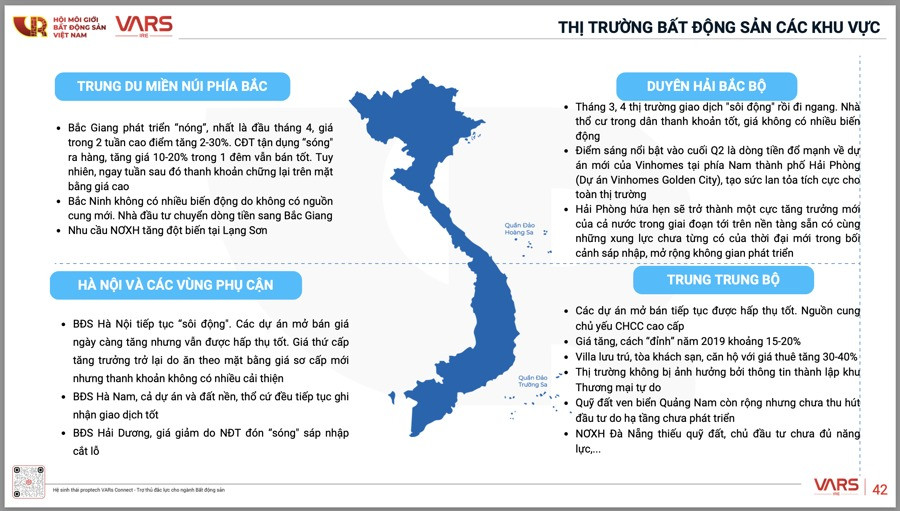 Giải mã nguyên nhân khiến giá nhà khó 'hạ nhiệt'- Ảnh 1. Giải mã nguyên nhân khiến giá nhà khó 'hạ nhiệt'- Ảnh 1.