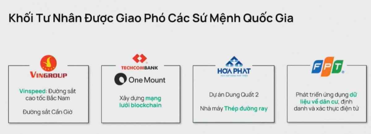 Cổ phiếu Hòa Phát (<a style='text-decoration: none;' href='/HPG'>HPG</a>) tăng nóng, hơn 190.000 cổ đông nên mua thêm hay chốt lời?