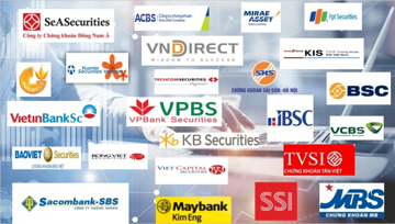 CTCK rót hơn 620.000 tỷ đồng cho vay margin và tự doanh