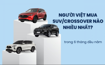 Gần 255.000 ô tô bán ra thị trường - đây là mẫu SUV/crossover được người Việt yêu thích nhất nửa đầu 2025
