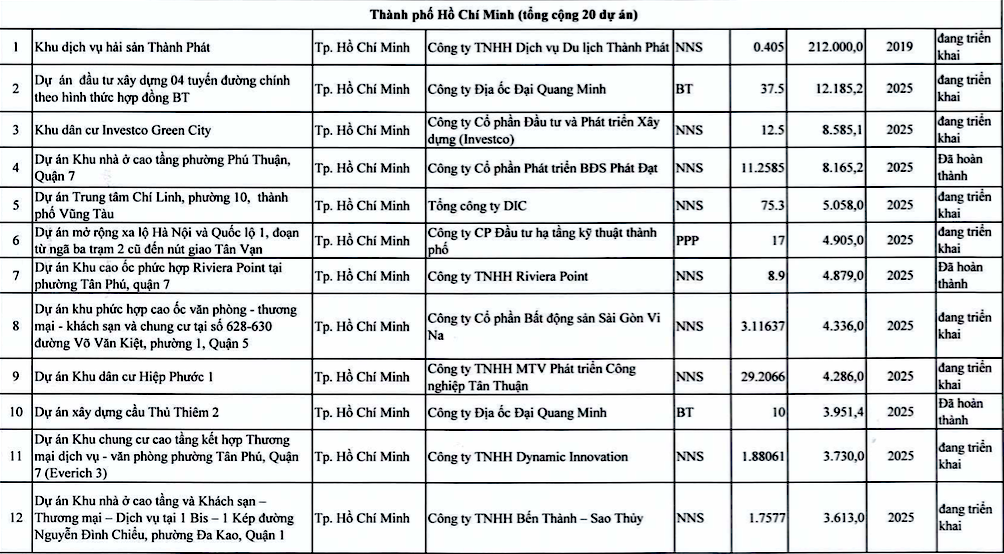 anh-chup-man-hinh-2568-07-24-luc-180755.png
