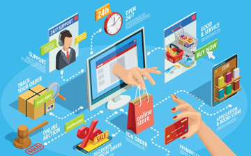 Lấy ý kiến hoàn thiện dự án Luật Thương mại điện tử
