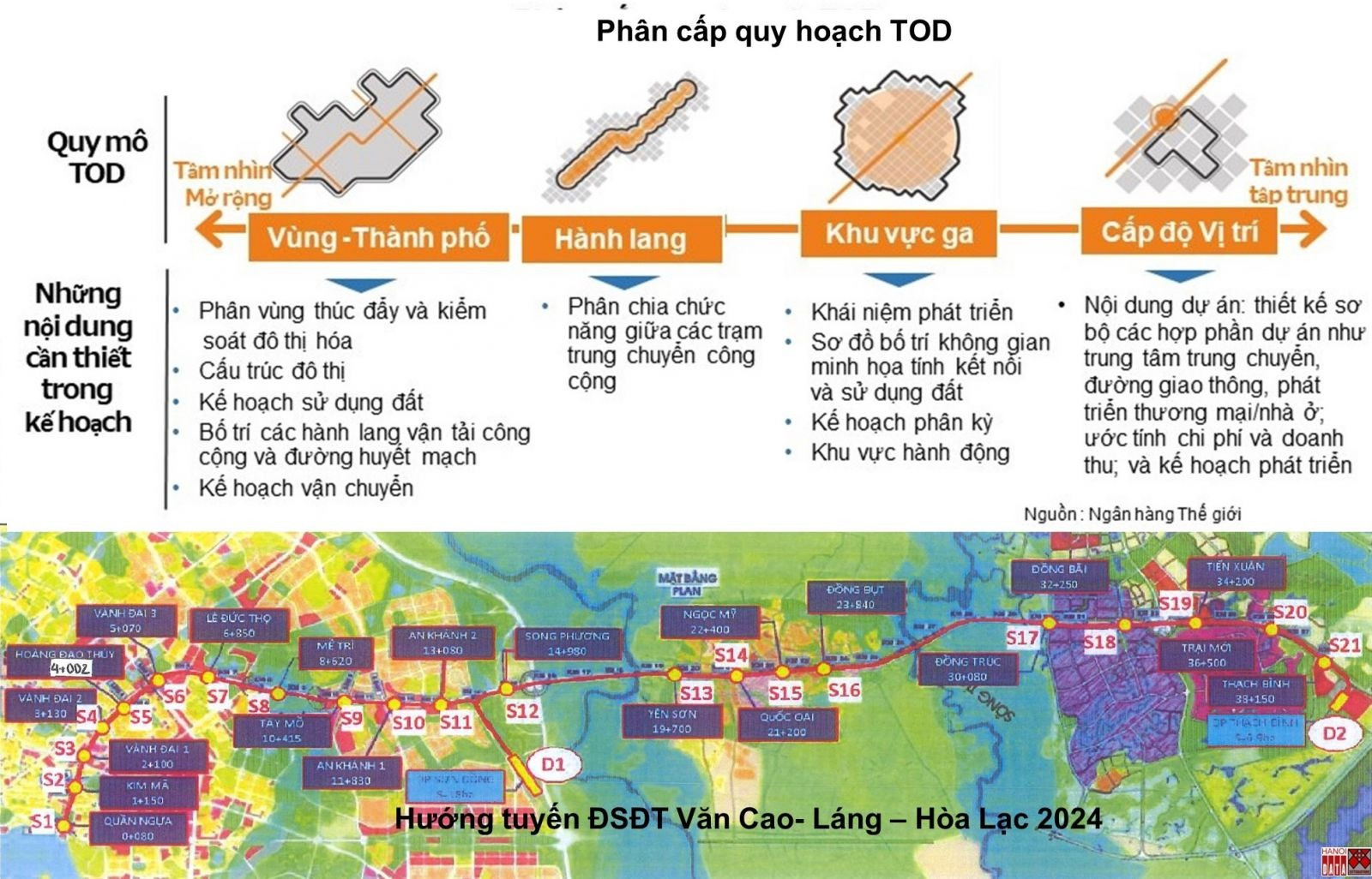 Bất động sản giai đoạn 2025-2035: 4 động lực quyết định tương lai của thị trường- Ảnh 3. Bất động sản giai đoạn 2025-2035: 4 động lực quyết định tương lai của thị trường- Ảnh 3.