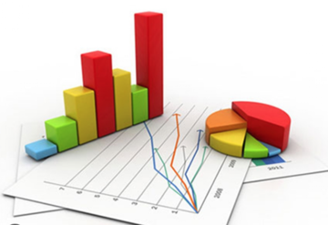 Cập nhật BCTC quý II/2025: Thêm nhiều doanh nghiệp báo lãi tăng bằng lần