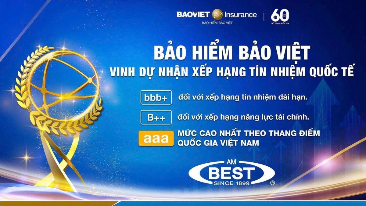 Tập đoàn Bảo Việt (<a style='text-decoration: none;' href='/BVH'>BVH</a>): Lợi nhuận sau thuế 6 tháng đầu năm 2025 tăng 31,5% so với cùng kỳ